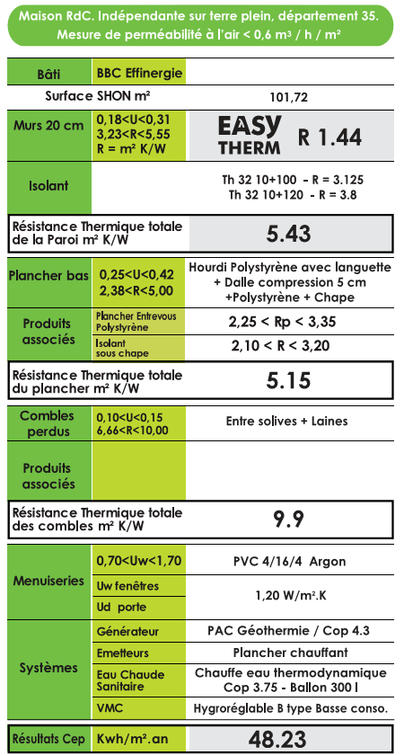découvrez les tarifs des blocs isolants pour vos projets de construction. obtenez les meilleurs prix, comparez les modèles et trouvez la solution adaptée à vos besoins d’isolation thermique et acoustique.